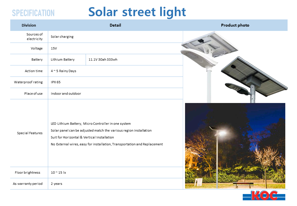 koc_news_solarlights_03