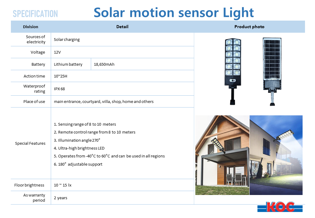 koc_news_solarlights_05